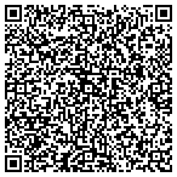 QR-код с контактной информацией организации Сантехресурс