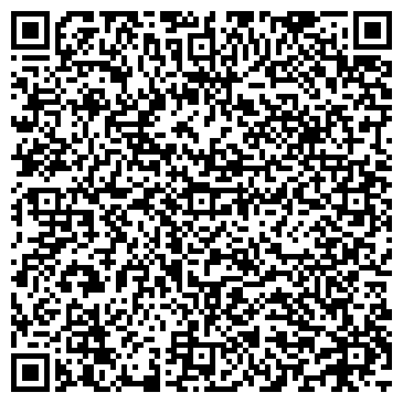QR-код с контактной информацией организации Районный отдел жилищных субсидий
