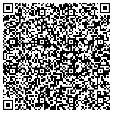 QR-код с контактной информацией организации Яблоко, Российская объединённая демократическая партия