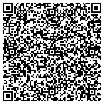 QR-код с контактной информацией организации Банкомат, Сбербанк России, ОАО, Алтайское отделение №8644