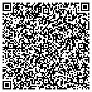 QR-код с контактной информацией организации ООО Энергетическая арматура