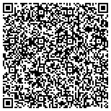 QR-код с контактной информацией организации Центр технической инвентаризации Пермского края