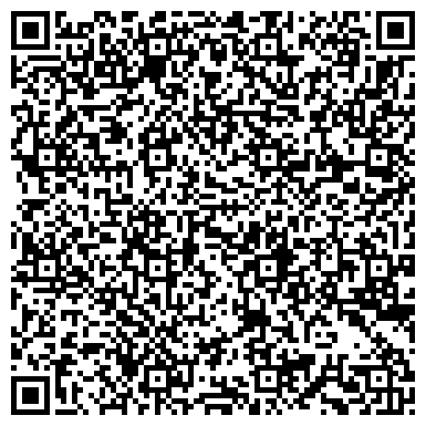 QR-код с контактной информацией организации Империал, жилой комплекс, ООО Югстройимпериал
