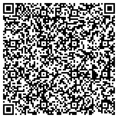 QR-код с контактной информацией организации Паспортно-учетный сектор №17 Первомайского района