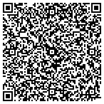 QR-код с контактной информацией организации Паспортно-учетный сектор №28 Советского района