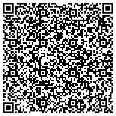 QR-код с контактной информацией организации Паспортно-учетный сектор №6 Ленинского района