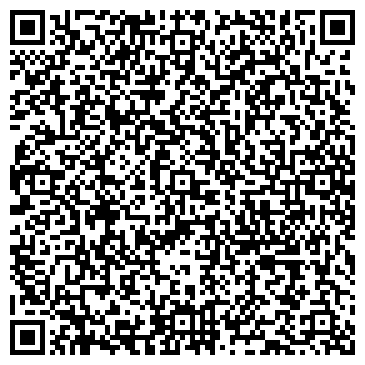 QR-код с контактной информацией организации ЗАО НИИХИТ-2
