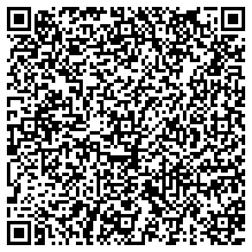 QR-код с контактной информацией организации Юрист по гражданским делам в Геленджике
