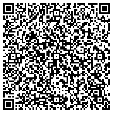 QR-код с контактной информацией организации ЗАО Бизнес-Аудит