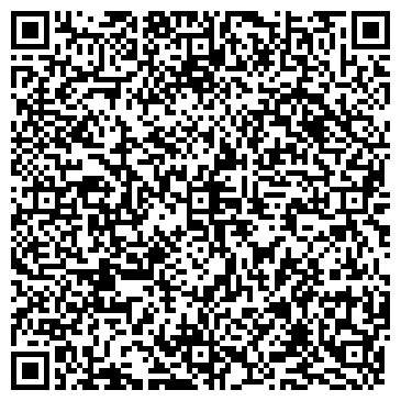 QR-код с контактной информацией организации ЮгЭнерго