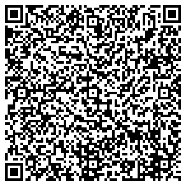 QR-код с контактной информацией организации Наладка ЮВЭМ-1