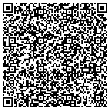 QR-код с контактной информацией организации Мировые судьи Пушкинского района