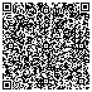 QR-код с контактной информацией организации ЭлектроГарант