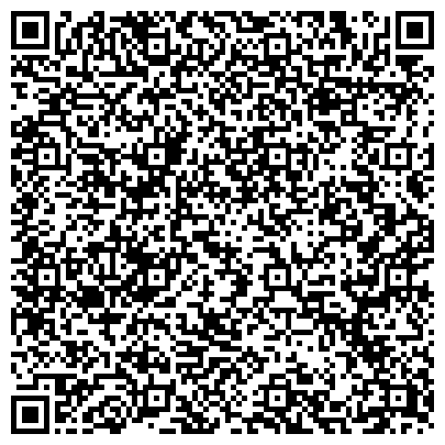 QR-код с контактной информацией организации Национальный Банк Траст, ОАО, филиал в г. Саратове, Операционный офис