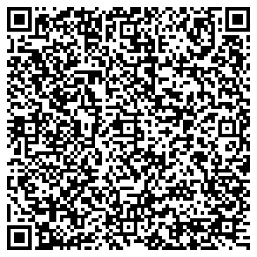 QR-код с контактной информацией организации ИП Аветян М.К.
