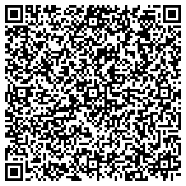 QR-код с контактной информацией организации ЗАО Панорама