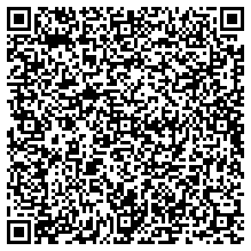 QR-код с контактной информацией организации Рослесинфорг, ФГУП, Пермский филиал