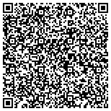 QR-код с контактной информацией организации ИП Лопатин А.Н.