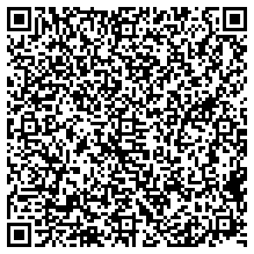 QR-код с контактной информацией организации ОАО Нижневолжский Коммерческий банк