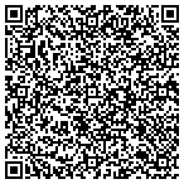 QR-код с контактной информацией организации Мировые судьи района Новокосино