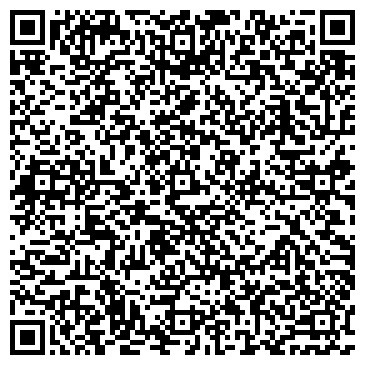 QR-код с контактной информацией организации Мировые судьи Жуковского района