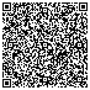QR-код с контактной информацией организации Сауна, ИП Федьков Б.М.