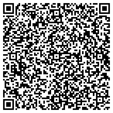 QR-код с контактной информацией организации Миллениум