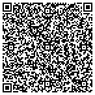QR-код с контактной информацией организации АЗС, ООО Лукойл-Нижневолжскнефтепродукт