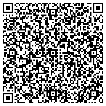 QR-код с контактной информацией организации АЗС, ООО Лукойл-Нижневолжскнефтепродукт, №302