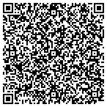 QR-код с контактной информацией организации Банкомат, Нижневолжский Коммерческий банк, ОАО