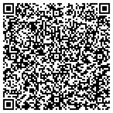 QR-код с контактной информацией организации ЗАО Авиасервис