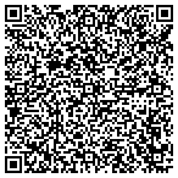 QR-код с контактной информацией организации Мировые судьи Пушкинского района