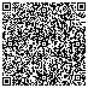 QR-код с контактной информацией организации Главпечьторг-Юг