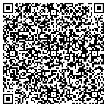 QR-код с контактной информацией организации Мировые судьи Пушкинского района