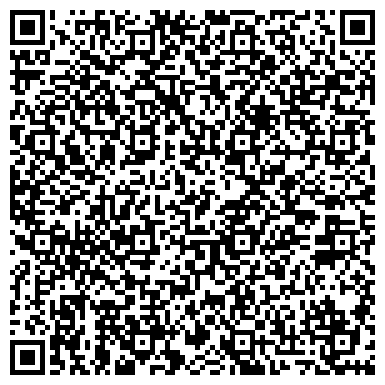 QR-код с контактной информацией организации Банкомат, Национальный Банк Траст, ОАО, филиал в г. Саратове