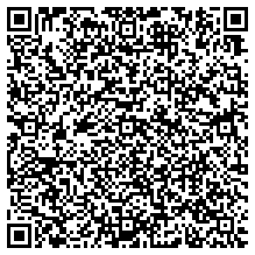 QR-код с контактной информацией организации Банкомат, Промсвязьбанк, ОАО, Приволжский филиал