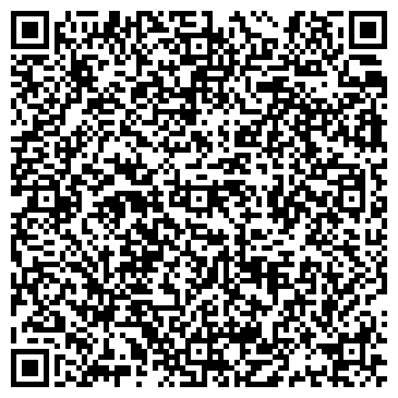 QR-код с контактной информацией организации Банкомат, Банк ИТБ, ОАО, филиал в г. Саратове
