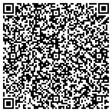 QR-код с контактной информацией организации Банкомат, АКБ Инвестторгбанк, ОАО, Саратовский филиал