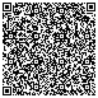 QR-код с контактной информацией организации Банкофф, центр финансирования, ООО ЦентрФинКом