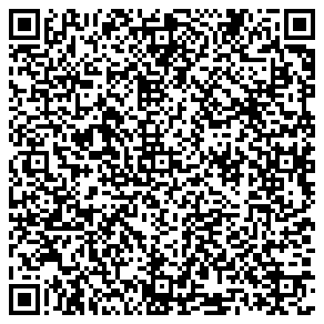 QR-код с контактной информацией организации ИП Плотников В.А.