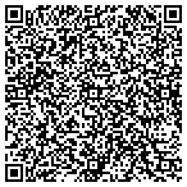 QR-код с контактной информацией организации Промавтоматика-НН