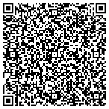 QR-код с контактной информацией организации Гранд Пласт