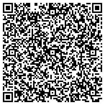 QR-код с контактной информацией организации Все для шитья, магазин, ИП Курочкин В.П.