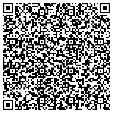 QR-код с контактной информацией организации Швейная фурнитура, магазин, ИП Давыдова Е.В.