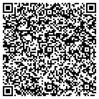QR-код с контактной информацией организации ОАО АКБ Газнефтьбанк