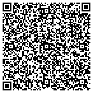 QR-код с контактной информацией организации Ткани, магазин, ИП Бударина И.А.