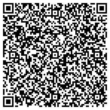 QR-код с контактной информацией организации Банкомат, Национальный Банк Траст, ОАО, филиал в г. Саратове