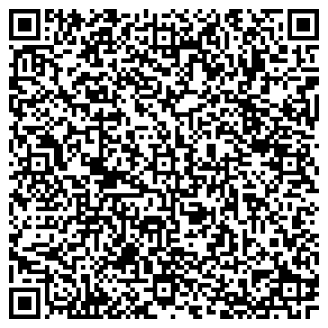 QR-код с контактной информацией организации Банкомат, Хоум Кредит Банк, ООО, филиал в г. Саратове