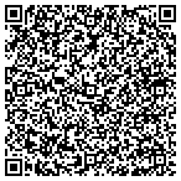 QR-код с контактной информацией организации Банкомат, АКБ Связь-Банк, ОАО, Саратовский филиал