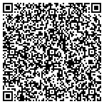 QR-код с контактной информацией организации Ниточка, сеть магазинов, Склад